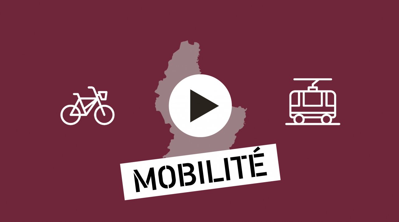 L'observatoire de l'immobilier par INOWAI - #1 mobilité - conclusion