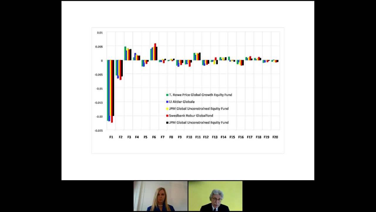 15th european funds 