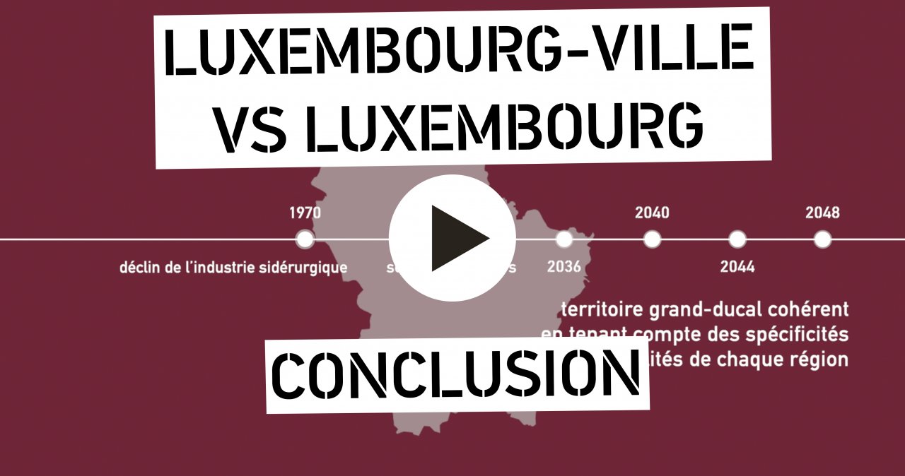 L'observatoire de l'immobilier par INOWAI - #10 - Luxembourg Ville vs. Luxembourg // conclusion